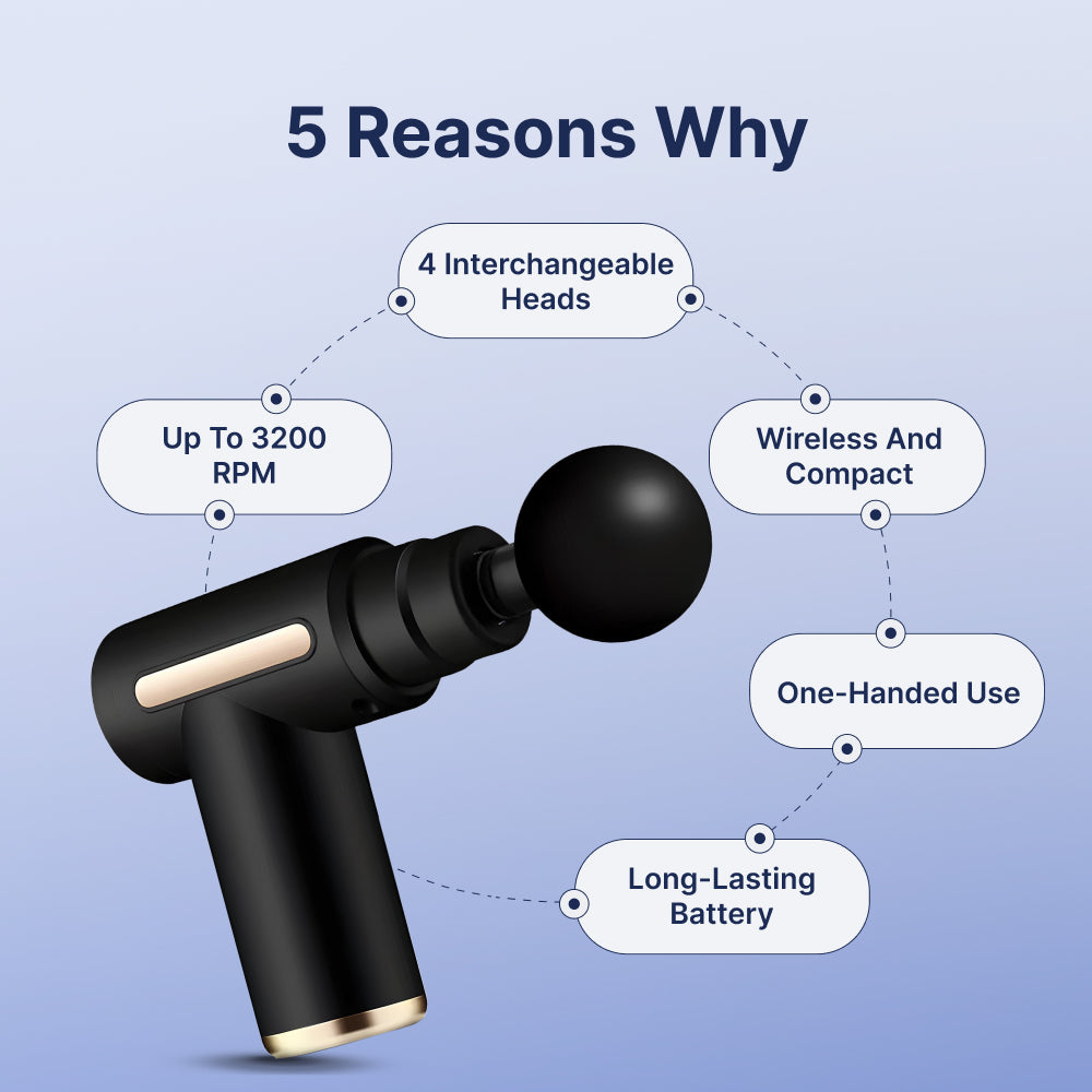 Lunn Store - Mini Massage Gun