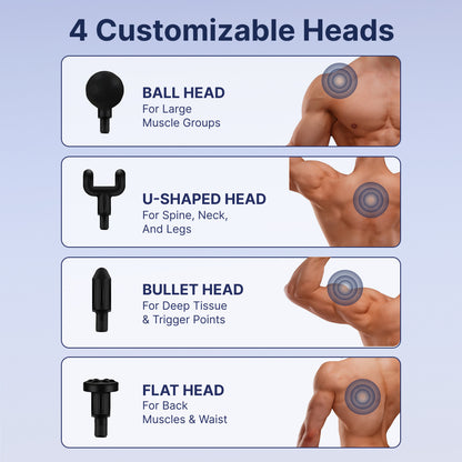 Lunn Store - Mini Massage Gun