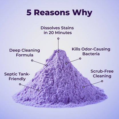 Lunn Store - Toilet Cleaning Powder