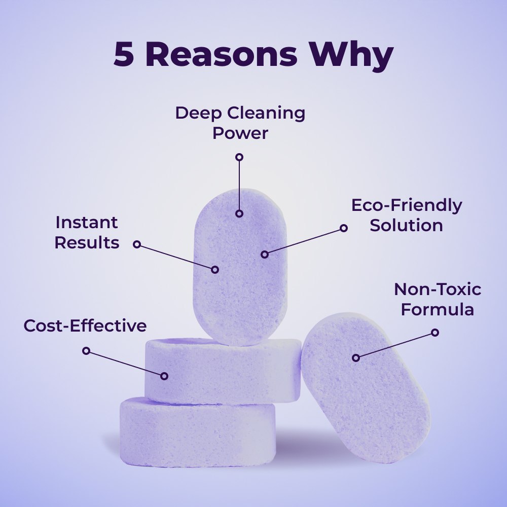 Lunn Store - Multi-Purpose Cleaning System