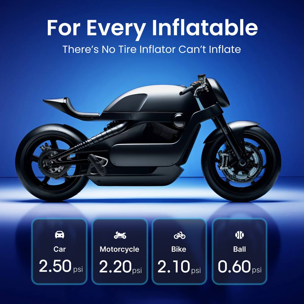 Lunn Store - Portible Tire Inflator